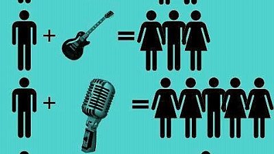 락밴드 멤버별 인기도