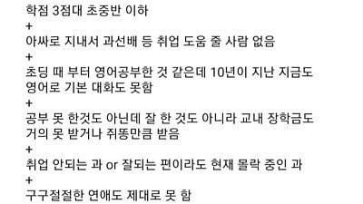대학교에 존재하는 애매한 아싸