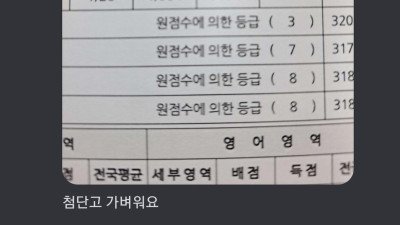 전교 1등이자 전교 꼴찌