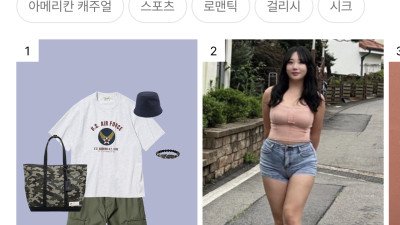 무신사 20대 남자 인기 스타일 top10