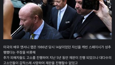 배우 케빈 스파이시가 무혐의 판결을 받은 이유