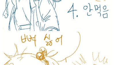 치킨 먹는 유형