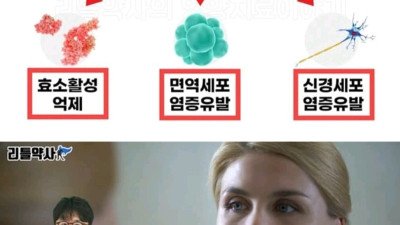 약사선생님이 탕후루 절대 안먹이는 이유